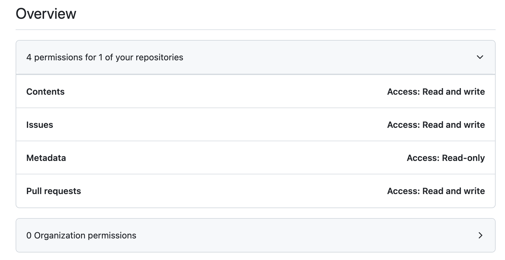 INFRA_LIVE_ACCESS PAT Configuration